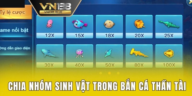 Nhóm sinh vật trong game Bắn cá